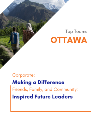 team-ottawa22